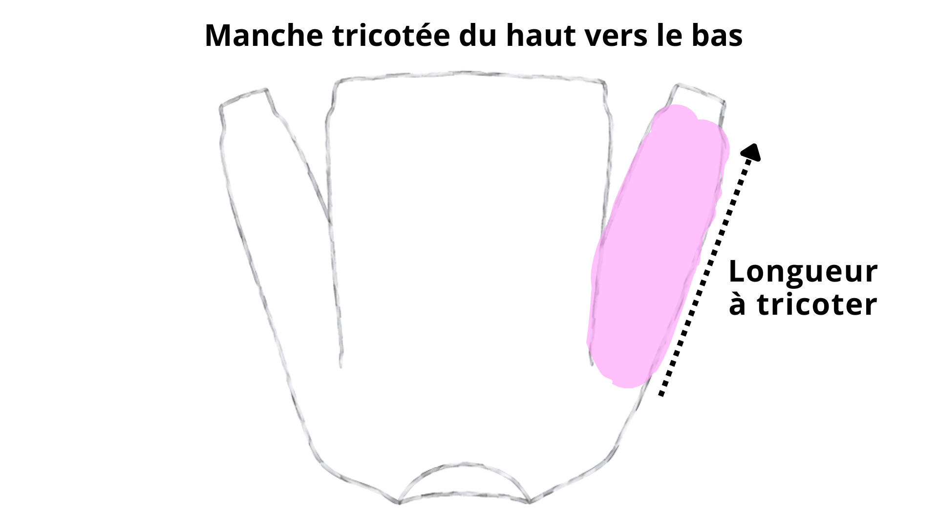 Manche tricoté du haut vers le bas : longueur à renseigner